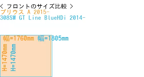 #プリウス A 2015- + 308SW GT Line BlueHDi 2014-